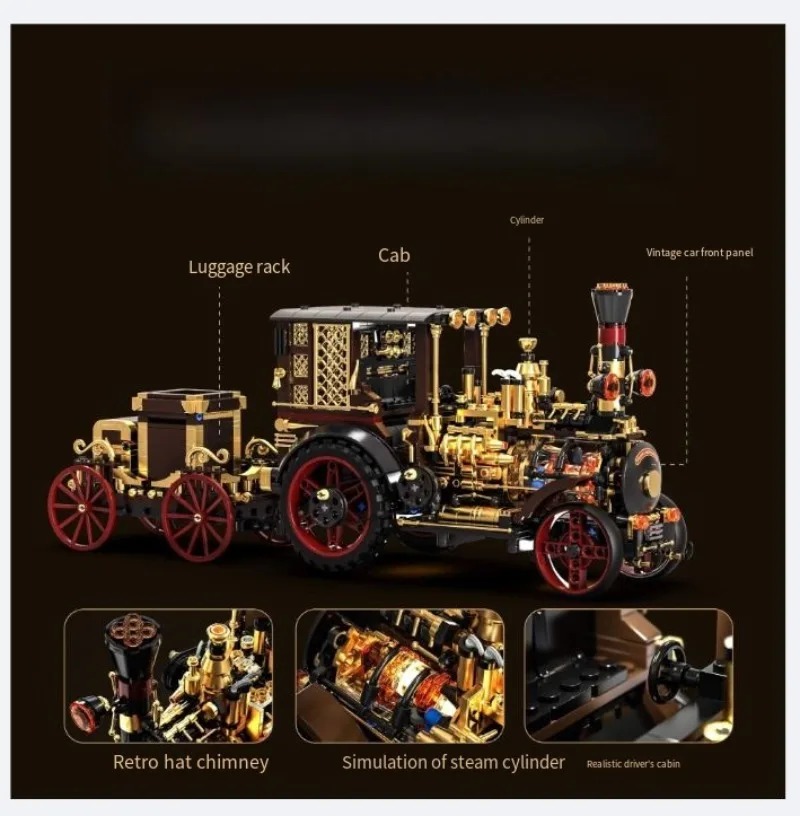Creative 1331Pcs Vintage Mecha - огляд і ціна Building Blocks